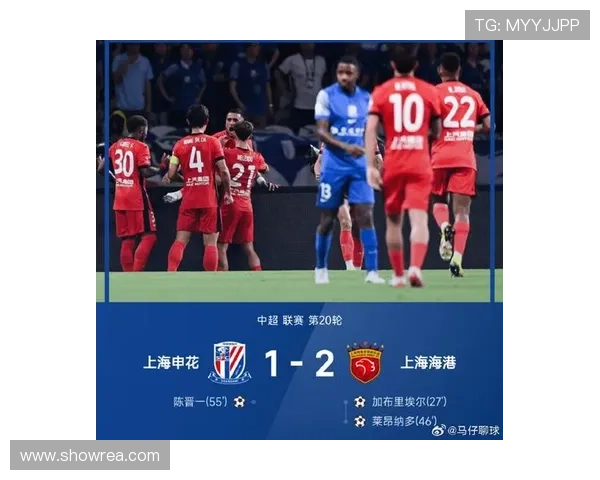 中超上海海港领先两分争冠形势大好全队士气高涨前景光明可期未来