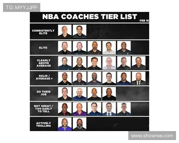 原创美媒晒出现役目前执教一支球队时间最长的9名教练