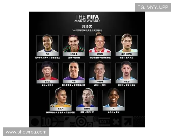 2025年环足奖最佳中场候选人名单揭晓维尔茨若昂内维斯佩德里引关注